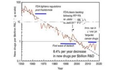   Tokenim 2.0转账速度慢？解决方法和实用技巧一网