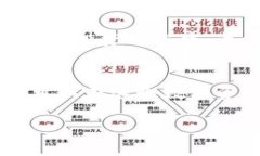 比特币钱包数据同步：如