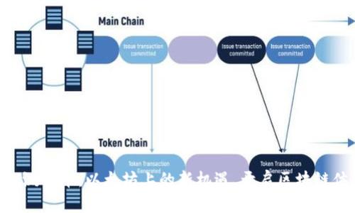 Tokenim测试币：以太坊上的新机遇，开启区块链体验之旅