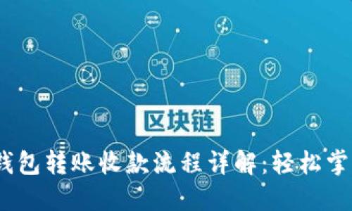 Tokenim 2.0 钱包转账收款流程详解：轻松掌握加密货币管理