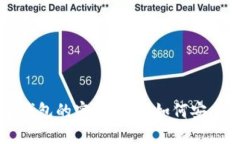 比特币与数字钱包的密切关系：如何安全管理你