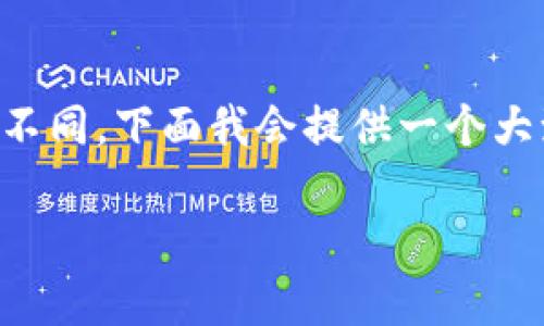 在Tokenim 2.0上撤销交易的过程可能因平台的具体操作步骤而有所不同。下面我会提供一个大致的步骤指南，并附带一些注意事项和建议，帮助你顺利完成交易撤销。

### 轻松撤销 Tokenim 2.0 交易的实用指南