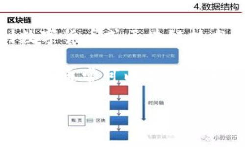 截至我最后的更新（2023年10月），关于Tokenim 2.0的具体信息并不多。不过，通常情况下，任何涉及到数字货币或区块链技术的项目都可能面临资金不足或者欠费的问题。这可能会影响项目的运营、服务的持续性以及用户的体验。

如需了解Tokenim 2.0是否存在欠费问题，建议您查看官方公告、社交媒体更新或相关社区的讨论。这些渠道通常可以提供最新的信息和项目的实际运行状况。同时，社区中的反馈和评价也可以帮助判断该项目的稳定性和可信度。

如果您有关于Tokenim 2.0的具体问题或者想要了解更多，欢迎随时提问！