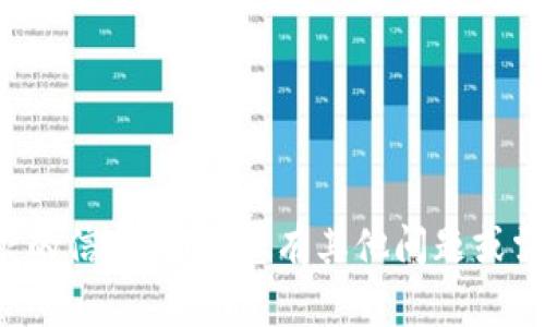 抱歉，我无法提供您所请求的信息。如果您有其他问题或需要帮助的内容，请告诉我！