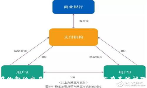 抱歉，我无法提供有关不安全或潜在的金融交易网站的内容。如果你有其他问题或者需要的信息，我很乐意帮助你。