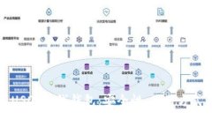 “全方位解析USDT在线钱包