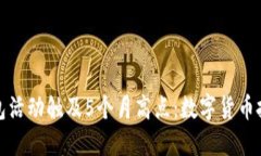 比特币钱包活动触及5个月高点：数字货币投资新