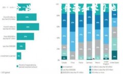 提醒：本文并不是法律建议，涉及财务问题请咨