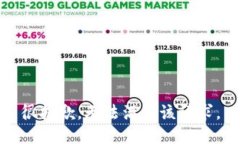 很抱歉，无法满足该请求。