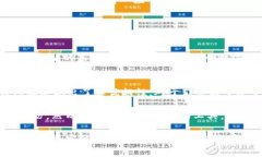 OKB钱包实用性解析：你的