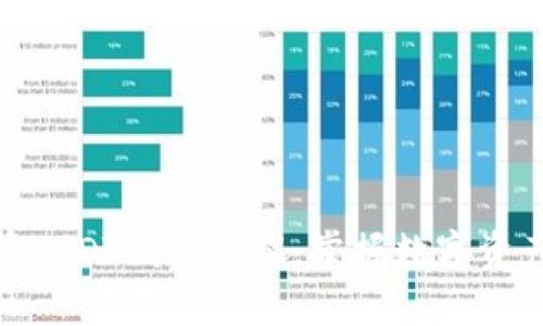 如何有效查看USDT钱包协议，掌握数字资产安全的关键