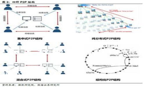 Tokenimeth本身并不是一个广为人知的术语或概念，可能是一个特定项目、协议或术语的名称。然而，从字面上来看，它似乎与“token”（代币）和某种形式的“meth”（可能是“方法”或“甲烷”的缩写）有关。为了更具体地了解Tokenimeth的起源和含义，建议查看相关的技术文档、官方网站或最近的行业新闻。

如果您有关于Tokenimeth的更多上下文信息或是想询问具体的项目、功能或应用场景，请提供更多细节，我将尽力为您提供相关的解答或信息！