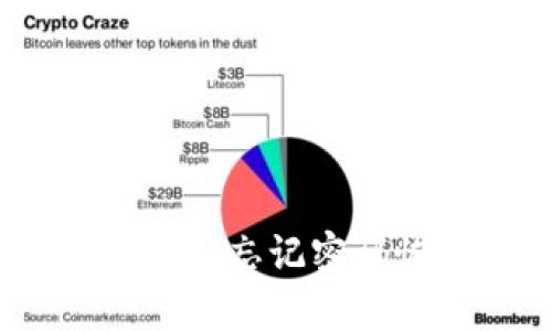 TokenIM 2.0 忘记密码恢复全攻略