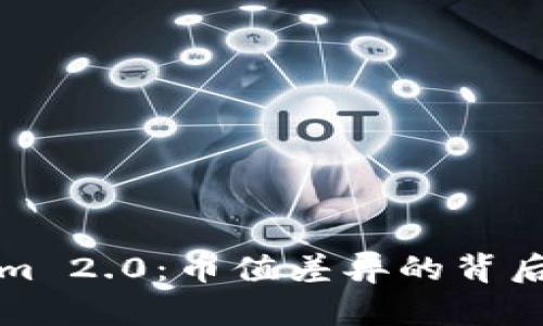深入解析Tokenim 2.0：币值差异的背后原因与未来趋势
