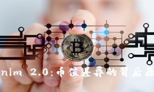 深入解析Tokenim 2.0：币值差异的背后原因与未来趋势