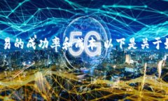 在使用钱包进行TRX（波场币）交易时，滑点设置