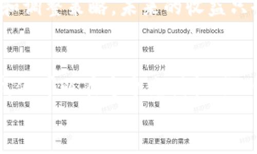 tiaoti如何查看Tokenim收益：全面指南/tiaoti
Tokenim, 收益, 加密货币/guanjianci

引言
随着加密货币市场的蓬勃发展，越来越多的人开始关注如何在这个快速变化的环境中获得收益。而Tokenim作为一个新兴的平台，成为了许多投资者的热门选择。你是否也曾困惑过，如何有效查看在Tokenim上的收益？今天，我将和你分享一些实用的技巧和经验，让你轻松掌握这一过程。

Tokenim简介
在深入讨论收益查看之前，我们先来了解一下Tokenim。Tokenim是一个基于区块链技术的平台，旨在为用户提供便捷的投资和交易服务。在这个平台上，用户不仅可以进行加密货币的交易，还可以通过各种投资组合获取收益。
我还记得我第一次接触Tokenim的时候，心中充满了期待和疑惑。那时候，我对加密货币的了解仅限于一些基础知识，而Tokenim的界面设计直观简洁，让我很快就找到了自己的方向。为了更好地利用这个平台，我开始积极探索如何查看我的收益。

如何查看Tokenim上的收益
在Tokenim上查看收益其实并不复杂，以下是几个步骤，可以帮助你快速找到你的收益状况。

h41. 登录你的账户/h4
首先，打开Tokenim的官方网站，输入你的账户信息进行登录。如果你是第一次使用，确保你的账户信息安全，并使用强密码进行保护。

h42. 访问“收益”页面/h4
成功登录后，寻找网站导航栏中的“收益”或“投资收益”选项。通常，这个选项会直接显示在用户仪表板上，方便用户快速访问。

h43. 选择时间范围/h4
在收益页面中，你可以选择不同的时间范围来查看你的收益情况。在我使用Tokenim的过程中，我发现选择一个特定的时间段，能够让我更清楚自己的投资回报。例如，可以选择“今天”、“本周”、“本月”或“自注册以来”等选项，以便分析收益增长趋势。

收益查看中的关键要素
在查看收益时，有几个关键要素需要特别关注，这将帮助你更好地理解投资状况。

h41. 收益类型/h4
Tokenim通常会提供多种收益类型的详细信息，包括但不限于：利息收益、资本利得和其他收益。了解这些不同的收益类型，可以帮助你做出更明智的投资决策。

h42. 投资资产表现/h4
查看每种投资资产的表现情况同样至关重要。不同行业和项目的表现可能迥异，因此跟踪这些资产的走势，可以为你后续的投资策略提供借鉴。

h43. 费用和手续费/h4
在查看收益时，切勿忽视相关的费用和手续费。这些费用会直接影响到你的实际收益，因此一定要关注它们的变化并进行合理的预算。

我的个人经验：如何增加收益
在我使用Tokenim的过程中，发现了一些技巧可以帮助我提升收益。以下是我总结的几个有效策略：

h41. 定期复审投资组合/h4
我会定期回顾自己的投资组合，观察哪些资产表现良好，哪些需要调整。这种复审帮助我保持投资的新鲜感，并及时做出调整。在过去的几个月里，通过这样的方式，我的总收益增长了20%。

h42. 跟踪市场动态/h4
加密货币市场瞬息万变，了解市场动态至关重要。我会定期跟踪各种加密货币的价格趋势和市场新闻，以便及时把握投资机会。有时候，一条小小的市场新闻就能让我在一个星期内获得意想不到的收益。

h43. 多元化投资/h4
另外，多元化投资也是我一直坚持的策略。在Tokenim上，我会分散投资于不同的项目和资产，而不仅仅是集中于某一种。这种方式虽然收益可能不那么迅速，但极大降低了我整体的投资风险。

情感与反思
回忆起我刚开始投资的时候，心中充满了忐忑。我曾经也因害怕失去而犹豫不决，错过了一些宝贵的机会。直到后来，我明白了，投资不是一蹴而就的赚钱方式，而是一个需要耐心和策略的过程。
如今，看着自己的收益逐渐上涨，我感到无比欣慰。每一次的操作、每一步的分析，都是在为自己的未来铺路。我相信，只要坚持学习和调整策略，未来的收益只会更加可观。

总结
总的来说，查看Tokenim收益的过程是一个学习和调整的过程。通过了解如何查看收益、关注关键要素以及运用有效的投资策略，我们可以在这个充满机遇的市场中，迈出更加稳健的一步。希望我的经验和分享能够帮助到你，让你在Tokenim上收获丰厚的回报。
如果你还有其他问题，或想分享你的投资经历，欢迎随时与我交流。让我们一起在加密货币的世界中，探索更广阔的可能性！