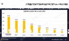 关于“tokenim2.0转账失败怎么退”的问题，这里是