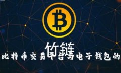 选择最佳比特币交易平台与电子钱包的实用指南