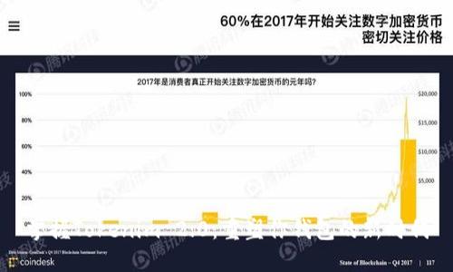 掌握Tokenim 2.0：重塑你钱包的新时代