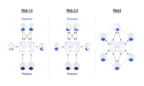 Dogecoin（狗狗币）的合约地址通常指的是它在以太坊或其他平台上的智能合约地址。然而，狗狗币本身是基于自己的区块链，不同于在以太坊上运作的代币。因此，正式的狗狗币合约地址并不存在，因为它不在以太坊网络上。如果你看到了与狗狗币相关的合约地址，它可能是某个中心化交易所或其他平台上使用的代币合约。

如果你在寻找特定的交易所或钱包中狗狗币的地址，建议你直接去相关的官网或者官方渠道确认，所以在使用任何合约地址或进行交易时，请务必谨慎，确保信息来源的可靠性，避免被骗。

如需进一步的信息或帮助，请告知我！