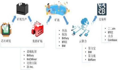 关于“警察能冻结tokenim2.0钱包吗”的话题，实际上涉及到区块链技术、监管法律以及数字资产的安全性等多个层面。在回答这个问题之前，我们首先需要了解什么是tokenim2.0钱包及其基本运作原理。

### 什么是tokenim2.0钱包？

当我们提到tokenim2.0钱包时，我们实际上是在谈论一种数字资产钱包，它允许用户存储、管理和交易各种加密货币。与传统银行账户不同，数字钱包基于区块链技术，理论上提供了更高的安全性和隐私保护。

然而，与此同时，由于区块链的特性，所有交易都是公开的且不可更改，这就引发了一个问题：如果一笔交易被认为是非法的，或者如果钱包的拥有者涉及到违法活动，执法部门是否有能力冻结这些资产？

### 警察能冻结tokenim2.0钱包吗？探索数字资产的规制与安全