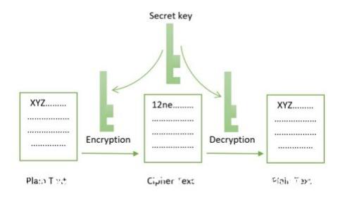 如何轻松建立以太坊钱包：一步步指南，助你畅游区块链世界