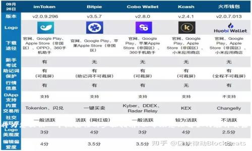 由于没有提供tokenim 2.0的具体背景和细节，我将为您提供一个概括性的步骤指南，以帮助您理解如何在卸载后重新登录Tokenim 2.0。请根据实际情况进行调整。

### Tokenim 2.0：卸载后的重新登录指南
