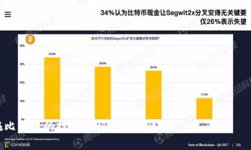 biao ti比特币交易所如何安全有效地转账到冷钱包/biao ti

比特币, 交易所, 冷钱包/guanjianci

在加密货币的世界中，安全性一直是用户最关注的话题之一。尤其对于比特币这一最流行的数字货币，如何安全地将资产从交易所转移到冷钱包，是每个投资者必须掌握的基本技能。冷钱包相较于热钱包，因其断开互联网而不易遭到攻击，成为了存储比特币的理想选择。本文将深入探讨比特币交易所如何安全有效地转账到冷钱包，包括操作步骤、注意事项及常见问题解答，帮助您更好地理解这一过程。

比特币的定义与发展
比特币是一种去中心化的数字货币，由一位或一组名为中本聪的匿名人士在2009年推出。其核心理念是通过区块链技术实现点对点的交易，从而不依赖于传统金融机构。随着时间的发展，比特币不仅成为了数字货币的代表，还吸引了各界的广泛关注，成为投资者，新兴企业，甚至国家级经济的关注焦点。

比特币交易所的工作原理
比特币交易所是一个可以让用户购买、出售和交易比特币的平台。用户在交易所上注册账户后，可以通过法币（如美元，欧元等）购买比特币，或者通过比特币交易对其他加密货币进行交易。交易所的核心功能是撮合交易订单，用户可以根据市场价格进行交易，方便灵活。

冷钱包的概念及类型
冷钱包是一种不与互联网连接的加密货币存储方式。其主要目的是保护用户资产免受黑客攻击。冷钱包的类型主要包括硬件钱包和纸钱包。硬件钱包如Ledger和Trezor，提供了高水平的安全性和便捷性；而纸钱包是将比特币的公钥和私钥以纸质形式保存，虽然安全性高，但使用不够方便。

为何将比特币从交易所转移到冷钱包
将比特币从交易所转移到冷钱包的主要原因在于安全性。交易所由于其在线性质，容易受到黑客攻击和其他安全问题的影响。此外，交易所7489595的信任度因其历史事件（如交易所被黑客入侵而导致资产损失）让许多投资者感到不安。因此，将资产转移到冷钱包中以实现更高的安全性，是许多投资者的首选。

转账的步骤及注意事项
转账的步骤相对简单，但为了确保资产的安全，遵循以下步骤是至关重要的：
ol
  listrong准备冷钱包：/strong在转账前，确保您的冷钱包已正确设置且可使用。例如，若使用硬件钱包，需要确保软件已更新并且您可以访问钱包界面。/li
  listrong获取冷钱包地址：/strong打开您的冷钱包，找到“接收”或“存款”功能，以获取独特的比特币地址。注意，地址是区分大小写的，谨慎复制以防出现错误。/li
  listrong登录交易所账户：/strong使用您的账户信息登录您所使用的比特币交易所，确保账户安全。/li
  listrong发起转账：/strong在交易所中找到“钱包”或“提币”的选项，选择比特币，并输入上一步获取的冷钱包地址。同时，您还需输入转账的金额并确认交易。/li
  listrong确认交易：/strong交易所通常会要求您进行二次验证，例如通过手机短信或电子邮件验证。在确认所有信息无误后，提交交易请求。/li
  listrong检查转账状态：/strong转账后，请耐心等待，使用比特币区块链浏览器（如Blockchain.com）检查交易状态，以确保资金安全到达冷钱包。/li
/ol
在整个过程中，请务必注意以下几点：
ul
  li始终确保您在安全的网络环境中进行操作，避免公共Wi-Fi。/li
  li使用二步验证等安全措施来保护交易所账户。/li
  li确保备份私钥，避免因设备丢失而导致资金无法访问。/li
/ul

常见问题解答

问题1：转账时失败的原因是什么？
比特币在转账过程中，可能会遇到多种失败的原因。例如：
ul
  listrong地址错误：/strong输入错误的比特币地址，将资金发送到错误的钱包地址，导致资产无法找回。/li
  listrong网络问题：/strong在交易高峰时期，区块链网络可能会非常拥堵，导致交易确认延迟或失败。/li
  listrong交易所政策：/strong某些交易所可能会设置限额或者冻结账户，尤其在出入金方面。/li
  listrong资金不足：/strong确保在交易所的钱包中资金足够支付转账金额及手续费。/li
/ul
为避免这些问题，建议在转账前多次确认地址及转账信息，并时刻关注网络状况。

问题2：如何保护冷钱包的安全性？
保护冷钱包的安全性至关重要，以下是几条建议：
ul
  listrong备份私钥：/strong务必备份冷钱包的私钥，不要存储于线上，纸质备份是个不错的选择。/li
  listrong使用硬件钱包：/strong如果选择硬件钱包，确保从可信赖的渠道购买，并定期更新其固件。/li
  listrong保持离线：/strong尽量保持冷钱包离线，避免连接互联网，尤其在不必要时。/li
  listrong监控交易：/strong定期检查冷钱包中的资产状况，确保没有异常操作。/li
/ul
通过发展这样的安全意识，可以极大提高资产的安全性。

问题3：什么是热钱包与冷钱包的区别？
热钱包与冷钱包的主要区别是在于其连接网络的状态：
ul
  listrong热钱包：/strong热钱包是指持续连接互联网的钱包。虽然其提供了较高的便捷性，但因暴露于网络环境中，安全性相对较低，容易受到黑客攻击。/li
  listrong冷钱包：/strong冷钱包是完全不连接网络，有效防止了远程攻击。一般用于长时间存储，加密钱包、纸钱包等都是冷钱包的类型。/li
/ul
投资者应根据自己的需求选择适合的钱包。当需要频繁交易时，可选择热钱包；当需要长期保存资产时，则推荐使用冷钱包。

问题4：转账后的资金多久能到达冷钱包？
转账后的资金到达冷钱包的时间依赖于多个因素：
ul
  listrong网络繁忙程度：/strong在网络高峰期，比特币网络可能会出现拥堵，导致确认时间延长。/li
  listrong交易费：/strong支付的交易费高低会影响确认速度，通常经验丰富的用户会选择支付适当的交易费以确保尽快确认。/li
  listrong交易所处理时间：/strong部分交易所可能需要一定的时间处理转账请求，包括风控及清算时间。/li
/ul
正常情况下，交易确认后一般在30分钟左右能完成资金到账。在提交转账请求后，建议持续关注交易状态，确保及时跟踪进展。

将比特币从交易所转移至冷钱包是每个投资者保护自己资产的基础。通过熟悉相关操作，增强安全意识，才能稳健在加密货币市场上进行投资。希望本文能够为您提供帮助，让您在比特币的投资旅程中更放心。