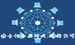 火币与Tokenim 2.0安全性全面对比：选择你可信赖的