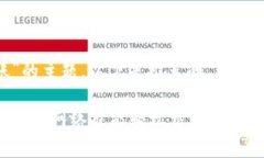 关于“Tokenim没网怎么转账”的主题，以下是推荐