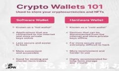 TokenIM 2.0：闪兑记录与创新功能全面解析