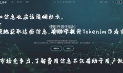 关于“tokenim是否有手续费”这个问题，我们需要