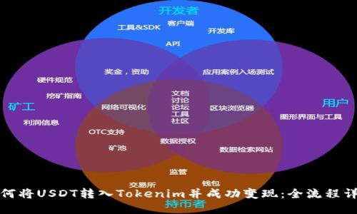 如何将USDT转入Tokenim并成功变现：全流程详解