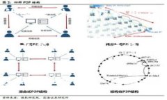 如何选择适合自己的USDT钱包？完全指南USDT钱包