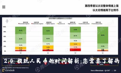 Tokenim 2.0 提现人民币的时间解析：您需要了解的关键事项