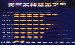 比特币钱包安全：全面解析如何守护你的数字资