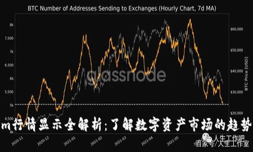 Tokenim行情显示全解析：了解数字资产市场的趋势与变化