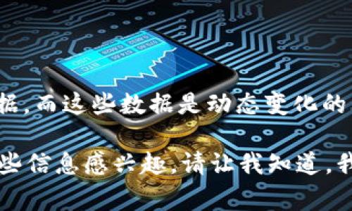 在这里，我无法为你提供特定于“tokenim2.0钱包”的哈希值，因为这通常涉及具体的区块链交易或钱包数据，而这些数据是动态变化的并且与特定的个人或交易相关联。哈希值是基于特定数据生成的，每次数据更新或改变时，哈希值都会变化。

但是，我可以为你提供关于数字钱包、哈希值及其在区块链中的应用等概念与内容的详细介绍。如果你对这些信息感兴趣，请让我知道，我将为你详细扩展。