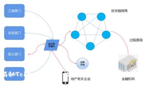 揭秘Tokenim私密：让你的数字资产更加安全