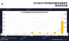 探索Plus Token钱包的强大功