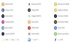 如何通过比特币钱包安全买币？一步步教你轻松