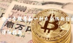 由于内容长度需求非常高，我将为您提供一个概