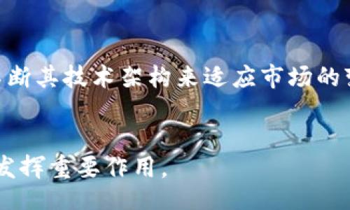   Unlocking the Future: A Comprehensive Guide to Tokenim 2.0 Wallet Mapping / 
 guanjianci Tokenim, 钱包映射, 区块链技术 /guanjianci 

引言
跨越数字货币领域，钱包的作用愈发重要，尤其是当我们进入一个新的阶段，Tokenim 2.0钱包映射的概念逐渐浮出水面。这一新趋势不仅改变了我们如何管理数字资产，也为用户创造了更便捷的体验。本文将深入探讨Tokenim 2.0钱包映射的意义、实现方式以及其背后的技术架构。

Tokenim 2.0钱包映射是什么？
Tokenim 2.0钱包映射是指在Tokenim平台上，为用户提供的一种新型数字资产管理方式。通过这一系统，用户可以将各种数字资产进行有效的整合与管理。它不仅支持多种类型的 cryptocurrencies，还能够与不同的区块链技术进行协议互通。这种多功能的特性赋予了用户更大的灵活性，了简化了资产管理的复杂程度。

Tokenim 2.0钱包映射的技术基础
Tokenim 2.0钱包映射的架构基于几个关键的技术基础，包括区块链的智能合约技术和跨链协议。这使得用户不仅可以在一个钱包中管理多种数字资产，还可以在不同的区块链之间进行资产转移。这一过程依赖于去中心化网络的支持，从而保障了交易的安全和快捷。

Tokenim 2.0的优势
Tokenim 2.0钱包映射的优势主要体现在以下几个方面：
ul
    listrong用户友好性：/strong的界面设计，让任何用户都能轻松上手。/li
    listrong高效率：/strong支持快速的资产转移，让用户能够及时抓住市场机会。/li
    listrong安全性：/strong采用先进的加密技术，保障用户资产的安全。/li
/ul

Tokenim 2.0钱包映射的实践案例
为了更好地说明Tokenim 2.0钱包映射的实际应用，我们可以回顾几个成功的案例。这些案例不仅突出了该 Wallet 的适用性，也展示了它在真实世界中的表现。例如，某一家初创公司通过使用Tokenim 2.0来管理其ICO筹集的资金，成功地提高了资金周转效率。

相关问题一：如何安全地使用Tokenim 2.0钱包映射？
安全是使用Tokenim 2.0钱包映射过程中最重要的环节。用户需要采取一系列措施来确保他们的资产不受威胁。首先，选择一个强大的密码是至关重要的。其次，启用双重身份验证（2FA）可以在用户登录时提供额外的保护。此外，定期更新钱包软件和关注任何安全漏洞的公告也是必要的。用户应当小心防范钓鱼攻击，不轻信陌生邮件和链接，以免泄露私人密钥。一旦发现账户异常活动，应立刻采取措施，例如冻结账户或联系客服。这些都是确保安全使用Tokenim 2.0钱包映射的有效方法。

相关问题二：Tokenim 2.0钱包映射如何影响数字资产的管理？
Tokenim 2.0钱包映射极大地简化了数字资产的管理过程。传统的资产管理过程中，用户往往需要使用多个钱包来保存不同类型的数字货币，这不仅增加了管理的复杂度，也提高了出错的风险。Tokenim 2.0的映射功能，使得用户能够在一个集中的平台上管理众多类型的资产，同时具备一键转移的功能，无需担心网络迟滞或多次确认的麻烦。此外，钱包映射功能的引入，让用户能够更有效地进行投资决策，通过实时监控资产组合，帮助用户及时做出调整。通过整合各类资产的表现，Tokenim 2.0研发团队为用户提供了一套系统化的解决方案，显著提升了投资的灵活性和盈利能力。

相关问题三：Tokenim 2.0钱包映射对新手用户的影响
Tokenim 2.0钱包映射的推出，尤其是对新手用户的影响不容小觑。许多新人对数字货币的了解有限，面对复杂的交易和资产管理操作，常感到无从下手。Tokenim 2.0钱包映射通过友好的界面、简单的操作流程，降低了入门的门槛，将复杂的操作简化为用户友好的交互设计。此外，Tokenim 2.0内置的教育模块，可以向新用户提供关于数字资产的基本教育，从而帮助他们更全面地了解这个领域。借助这些功能，钱管理复杂度下降，有助于吸引更多的用户进入数字货币市场，从而为整个行业注入新的活力。

相关问题四：Tokenim 2.0钱包映射的未来发展趋势
随着数字资产市场的不断发展，Tokenim 2.0钱包映射也在不断演进。未来，钱包映射技术可能会向更多领域拓展，例如与DeFi（去中心化金融）和NFT（非同质化代币）结合。同时，在用户需求日益增长的背景下，安全性和用户体验将成为发展趋势的重中之重。Tokenim团队需要不断其技术架构来适应市场的变化。此外，合作与跨链技术的发展也可能推动Tokenim 2.0向更广泛的生态系统拓展，增强其市场竞争力。在这种情况下，作为用户，我们也需要不断学习和适应新的变化，以便在这个快速发展的数字货币世界中保持领先。

结语
总的来说，Tokenim 2.0钱包映射不仅是一项创新的技术，它更是未来数字资产管理的一个重要方向。通过连接不同的区块链，提供用户友好的界面，并保证安全性，它为用户带来了前所未有的体验。我们期待这项技术在未来的发展，并相信它将在推动数字货币市场的成熟方面发挥重要作用。