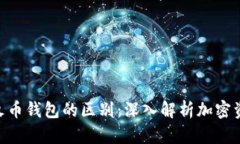 Tokenim与火币钱包的区别：