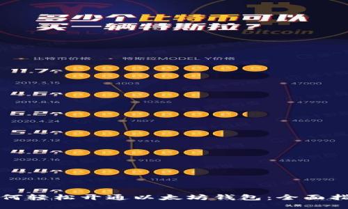 如何轻松开通以太坊钱包：全面指南