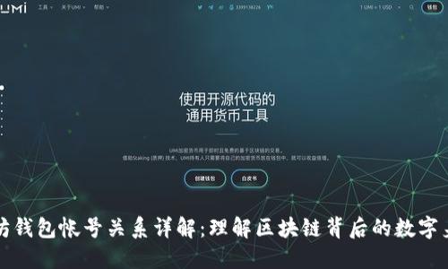 以太坊钱包帐号关系详解：理解区块链背后的数字身份证