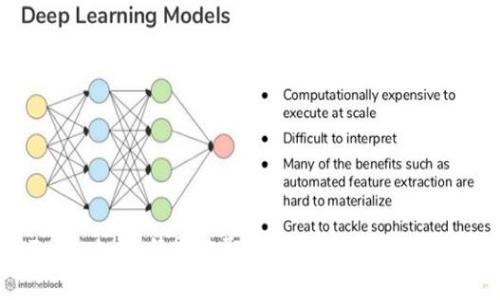 深入解析Tokenim手续费收取机制：让区块链交易更高效透明