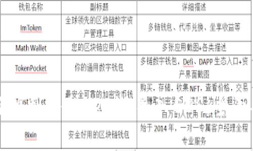 如何顺利将Tokenim导入EOS：全面指南